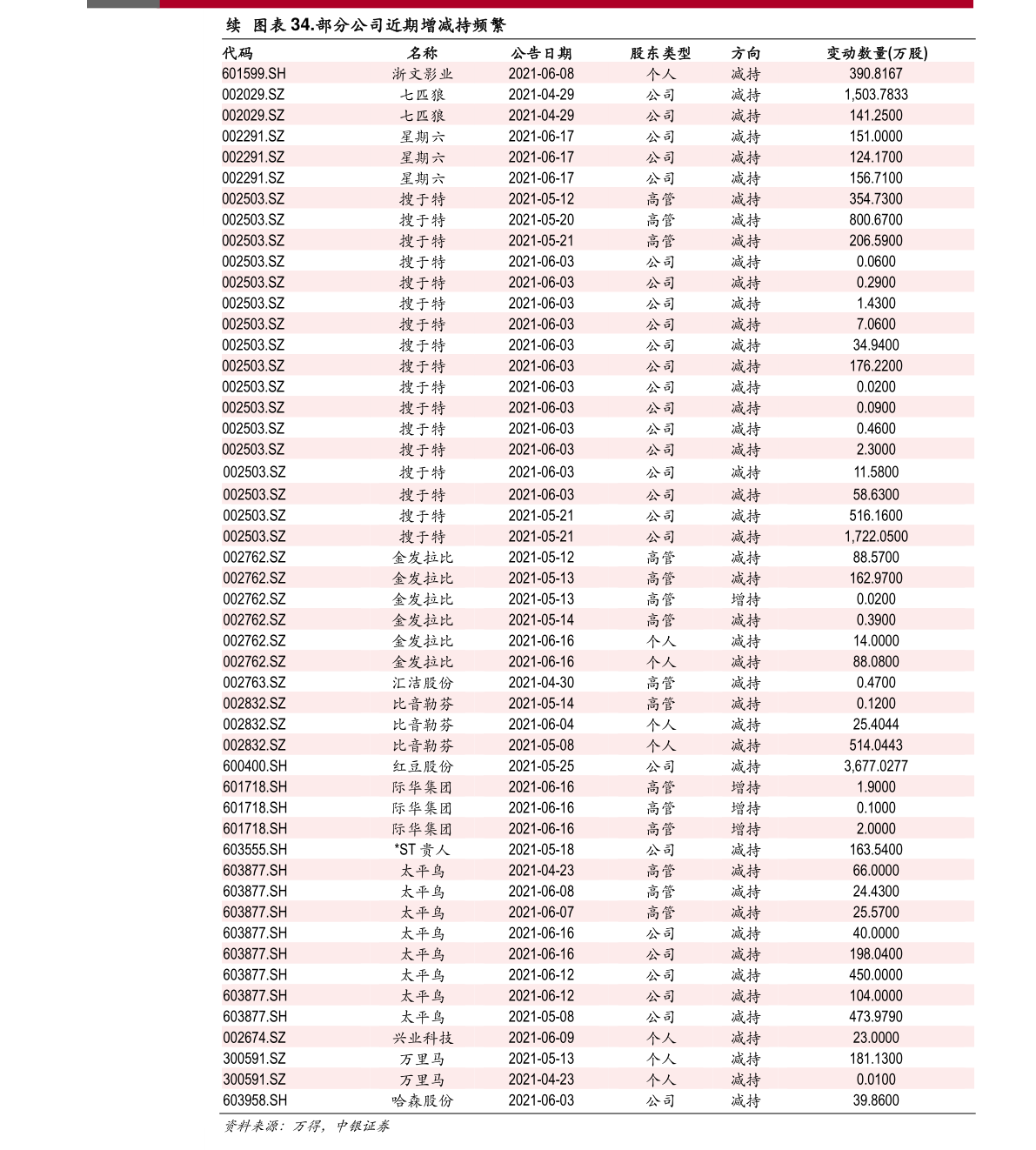2025年國產網絡設備排名及租賃行業(yè)格局分析