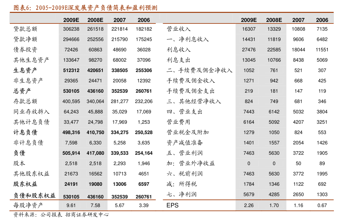 租賃業(yè)務擔保進展披露 怡亞通擔保事項最新動態(tài)解析