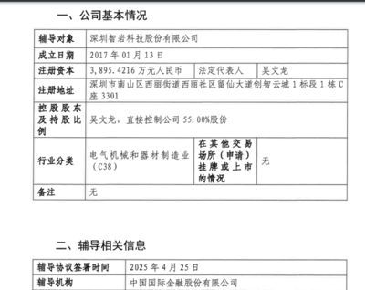 高瓴與IDG加持之下，這家批發業科技龍頭推進IPO加速向計算機軟件輔助設備突破